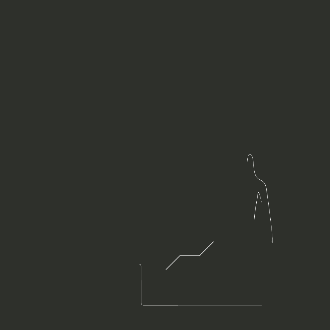 Le rameau de chevet